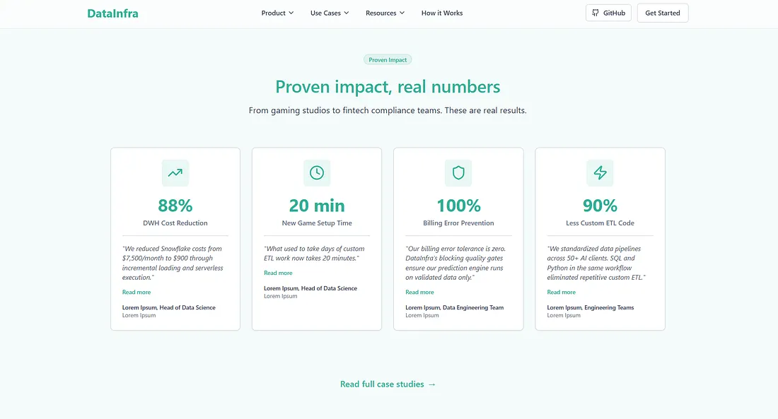 Devtool landing page pain point empathy section describing fragmented tools and maintenance burden