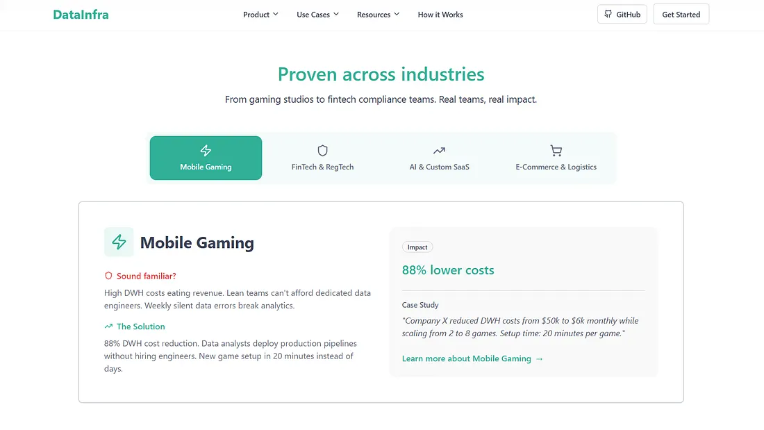Devtool landing page sector-specific personalization tabs for different customer segments
